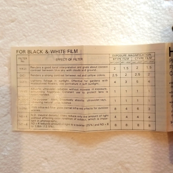 PHOTOGRAPHY:HOYA 2/$15 NWOT filters - Picture 6 of 6